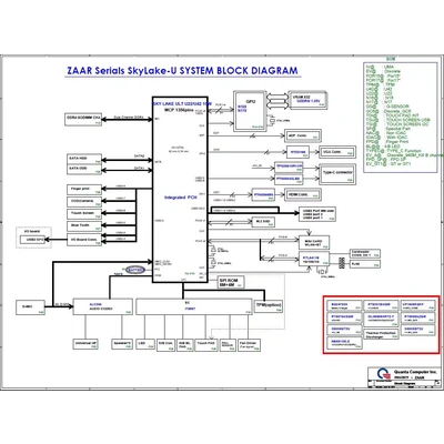 Acer Aspire E5-576 E5-576G series PCB: ZAAR schematic