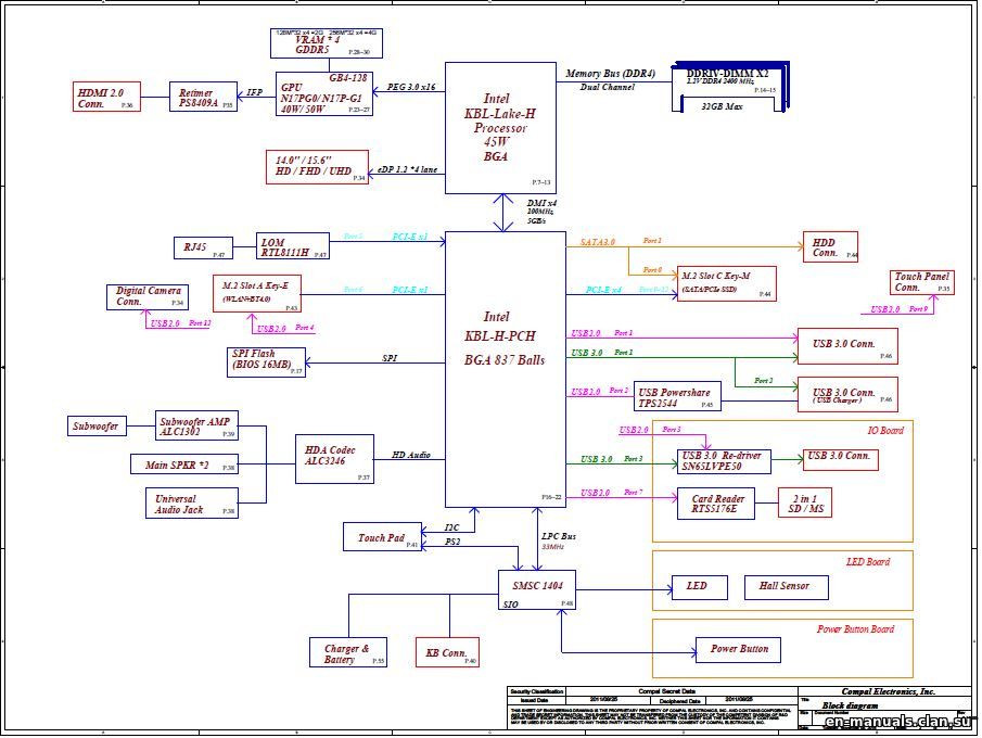 Dell Inspiron 15 7567, Inspiron 15 Gaming 7567 schematic boardview