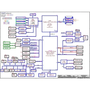 HP Omen 17-cb series PCB: LA-H492P