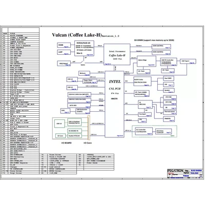 Pegatron VULCAN15 schematic
