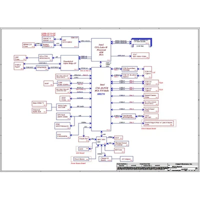 Compal LA-E993P schematic