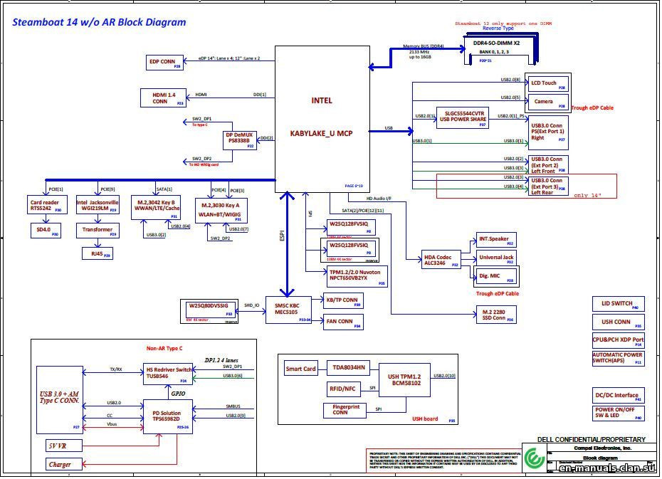 Schematic boardview Dell Latitude 7480, Latitude E7480