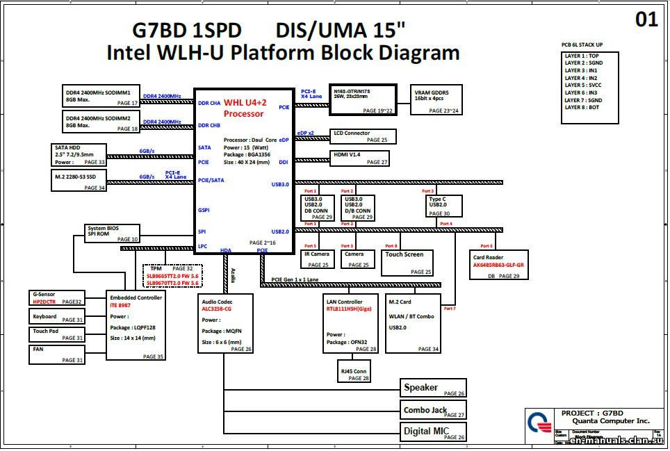 Schematic Boardview Hp Pavilion 15 Cs Series 0180