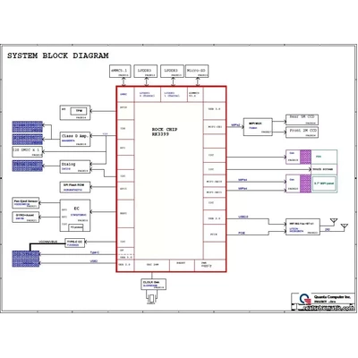 0RC DA00RCMB8F0 schematic