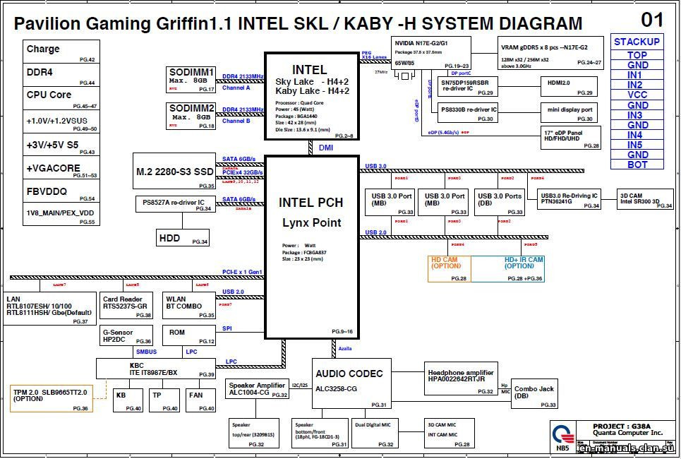 Schematic Boardview Hp Omen 17 W Series 3467