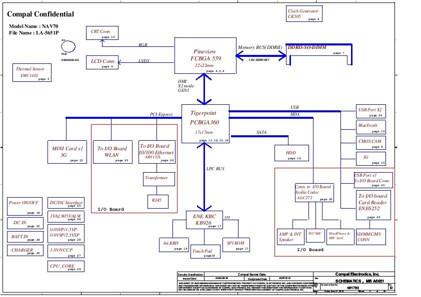 Schematic boardview Packard Bell NAV50