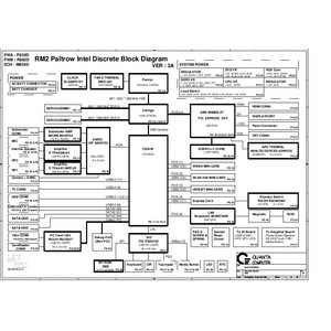 Dell Studio XPS 1640 series PCB: RM2