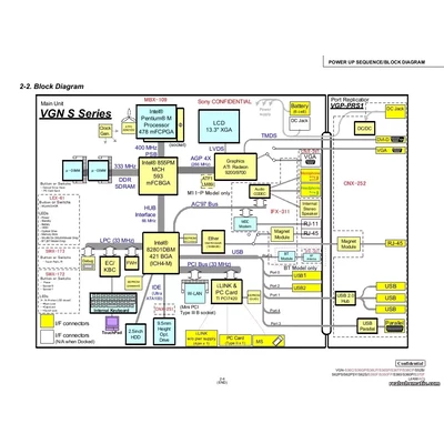 Sony MBX-109 schematic