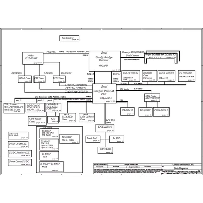 P5WE0 LA-6901P Rev:2.0 schematic