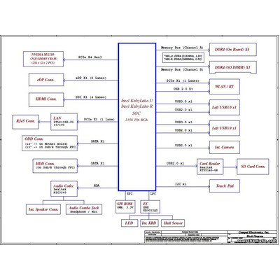 LA-G201P schematic