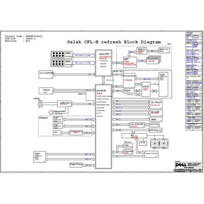 Dell G3 3590 PCB: 18825-1 schematic