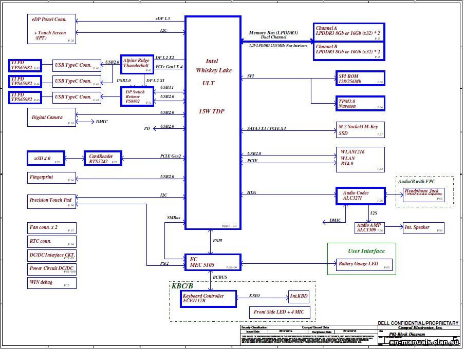 Dell XPS 13 9380 schematic boardview