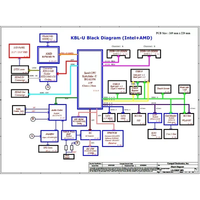 Compal LA-E882P schematic