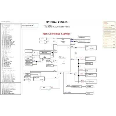 ASUS X510UQ schematic