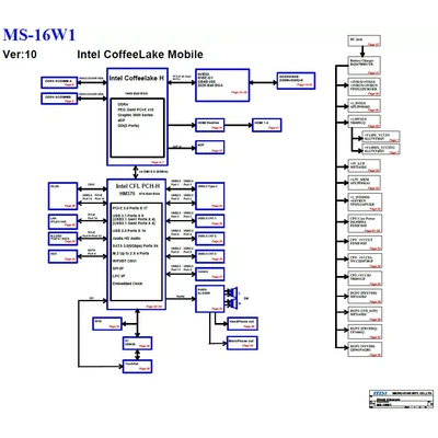 MSI GF65 Thin 9SD 9SE 10SER 10SDR MS-16W1 schematic