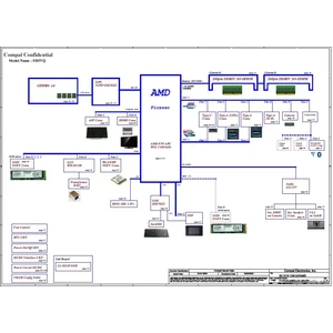 Acer Aspire 7 A715-41G PCB: LA-J812P