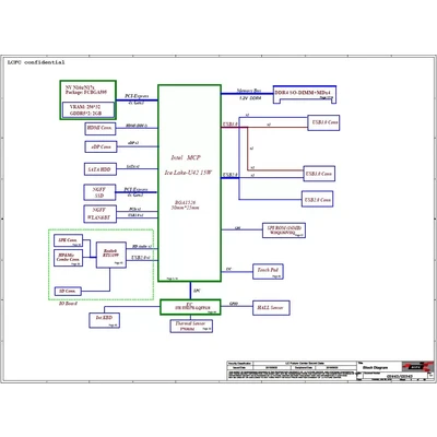 Lenovo NM-C711 schematic