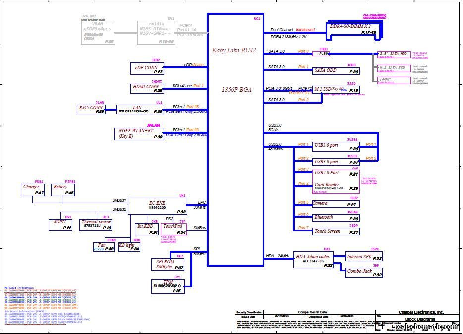 Schematic Boardview Hp 250 G7 Hp 15 Da Series 6362