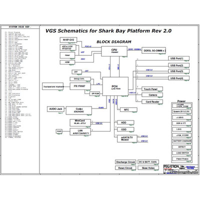 Катя Самбуканың порносы бар бейнелер