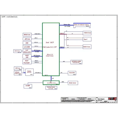 Lenovo GS55C NM-C951 schematic