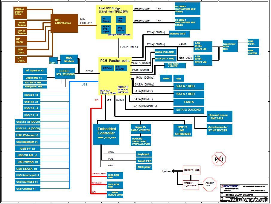 Schematic Boardview Hp Probook 6570b Elitebook 8570p 5571