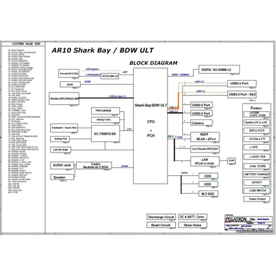 AR10SU/CU MB R2.1 schematic