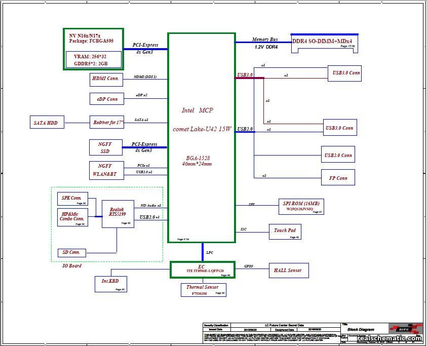 Schematic boardview Lenovo IdeaPad 3 14IML05, 15IML05 & Yoga S740-14IIL