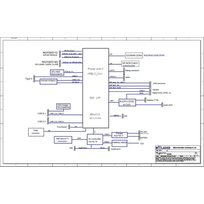 Lenovo ThinkBook 13s-IWL 14s-IWL PCB: BM5884A schematic