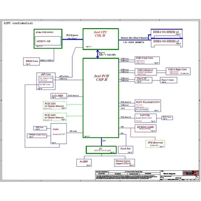 Lenovo IdeaPad Gaming 3 15IMH05 schematic