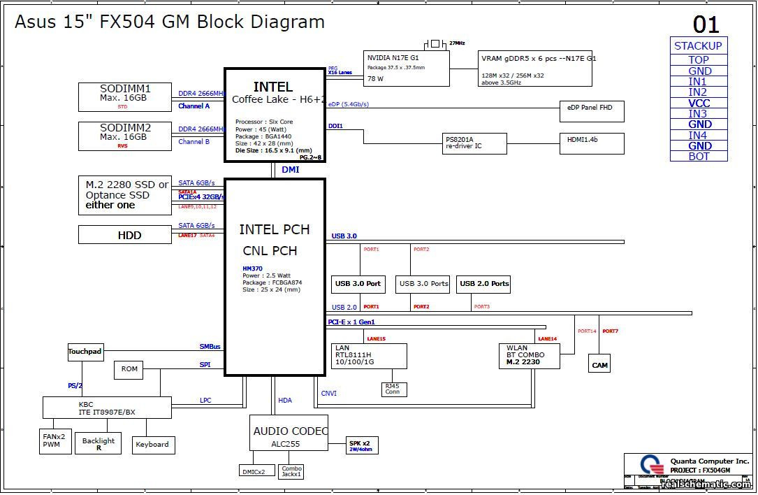 asus-tuf-gaming-fx504gm-schematic-boardview