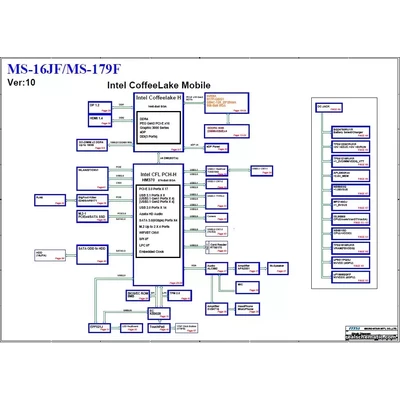Schematic boardview MSI GV62 GV72 GF62 GF72 GP62 GP72 MS-16JF MS-179F