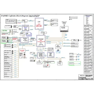 Lenovo ThinkPad P1, ThinkPad X1 Extreme Gen 2