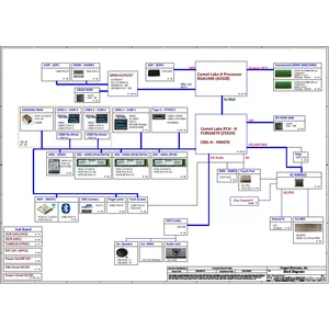 Acer Nitro 5 AN515-55 AN517-52 Predator PH315-53