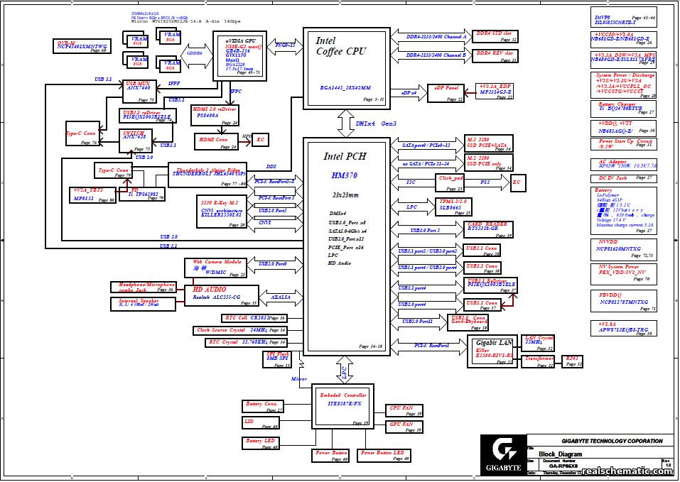 Schematic boardview Dell Inspiron Mini 10