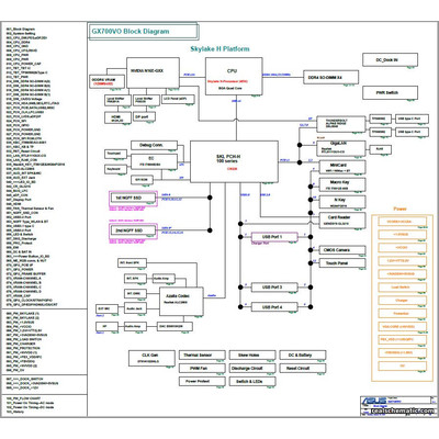 GX700VO schematic