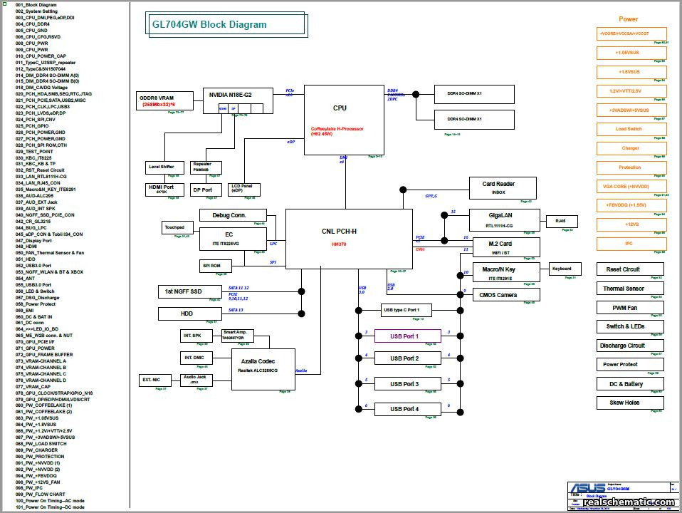 Schematic boardview ASUS ROG Strix SCAR II GL704GW