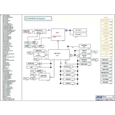 ASUS ROG Strix SCAR II GL704GW schematic