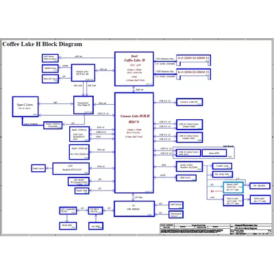 Lenovo Legion Y730-15ICH Y730-17ICH schematic