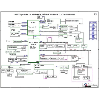 Acer Predator Helios 500 PH517-52 schematic