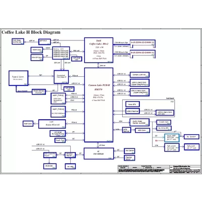 ELPY5/ELPY7 LA-G132P schematic