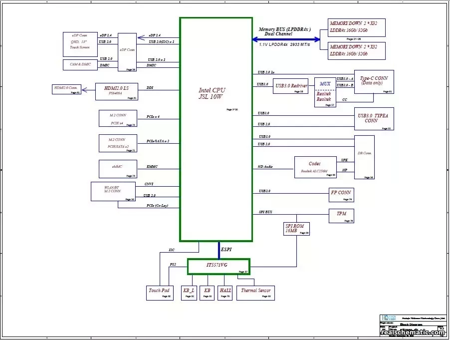 Schematic boardview Acer Swift 1 SF114-34