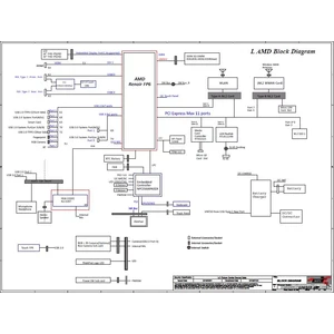 Lenovo ThinkPad L14 L15 Gen 1 AMD PCB: NM-C741