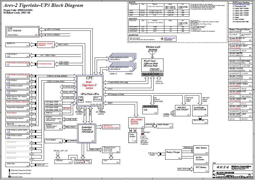 Schematic boardview lenovo thinkpad l13 yoga gen 2