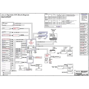 Lenovo ThinkPad L13 Yoga Gen 2 PCB: 19837-1