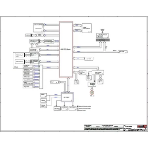 Lenovo IdeaPad 5 15ARE05 5-15ARE05 PCB: NM-C811