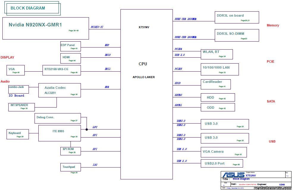 ASUS K751N, R752NA, X751N, X751NA, X751NV schematic boardview