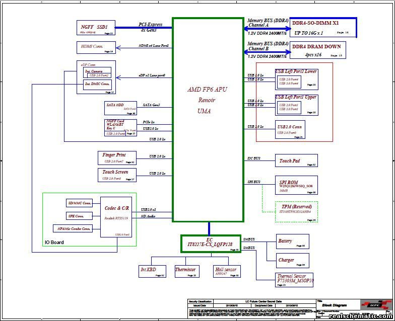 Schematic boardview Lenovo IdeaPad 3 14ARE05, 15ARE05, 17ARE05