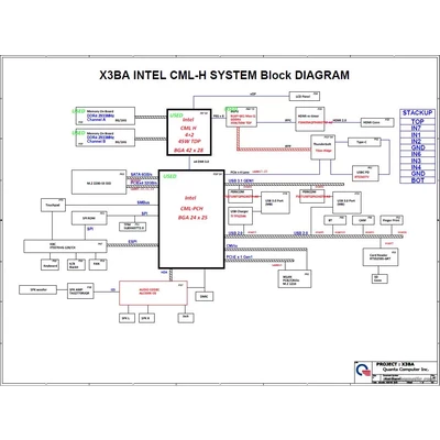X3BA DAX3BAMBAD0 REV:D schematic