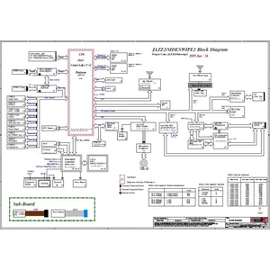 Lenovo ThinkPad T14s Gen 1 X13 Gen 1 PCB: NM-C891