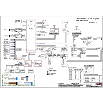 Lenovo ThinkPad T490 T590 P43s P53s PCB: NM-B901 schematic